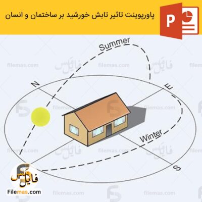 دانلود (اسلاید) پاورپوینت تاثیر تابش خورشید بر ساختمان و انسان