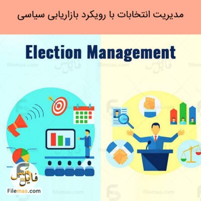 دانلود (اسلاید) پاورپوینت مقاله مدیریت استراتژیک انتخابات با رویکرد بازاریابی سیاسی