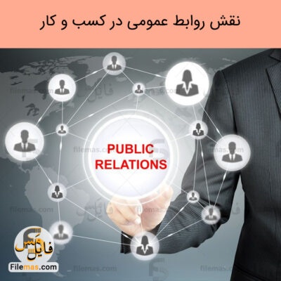 دانلود (اسلاید) پاورپوینت مقاله نقش روابط عمومی در بازاریابی – خلق برند و پایدار کسب و کارها
